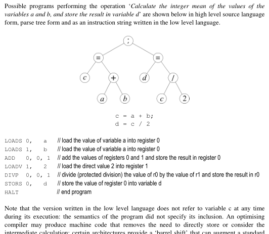 Mathew Carr mrdictionary.net Code Generation Linear Genetic Programming MSc.